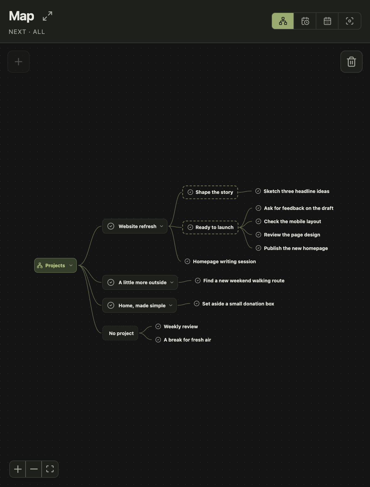 Enlarge MindMap panel showing projects, nested groups and next actions.